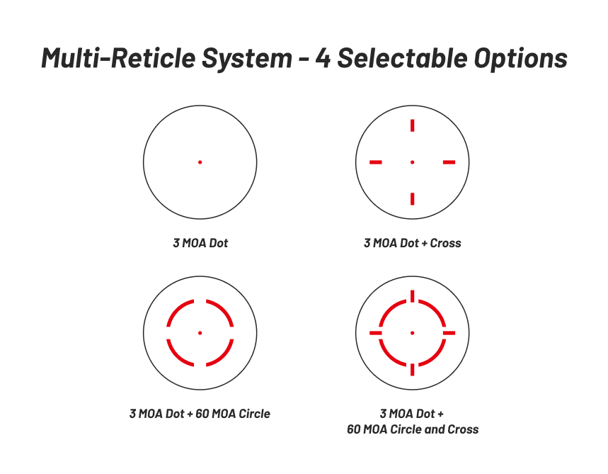 Cosmic Tactical Mercury reflex sight — showing 4 selectable reticle options including dot, circle-dot, and crosshair configurations